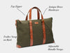 BOSCA 1911 DOLCE MARINA THE ARNO TOTE - BLACK/AMBER